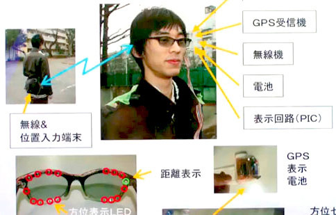 Lunettes GPS prototype japonais